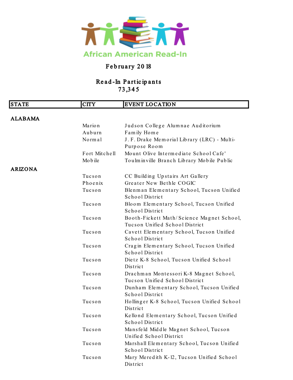 February 2018 Read-In Participants 73,345