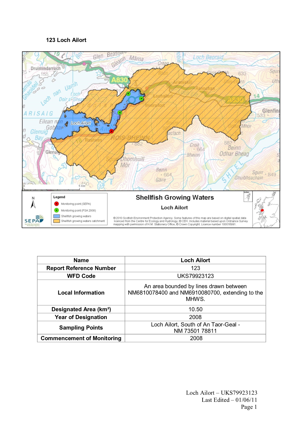 View Site Report