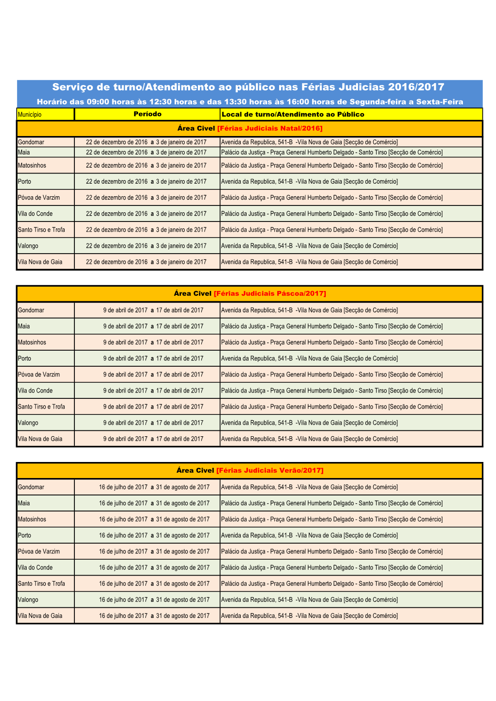 MAPA TURNOS FERIAS JUDICIAIS PAGINAS WEB.Xlsx