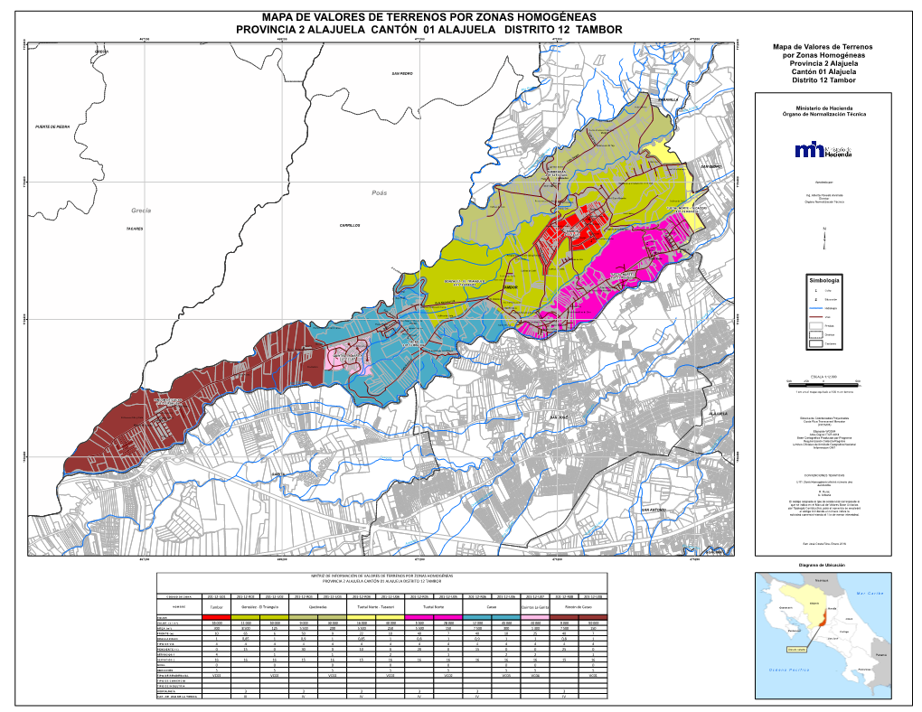 Mapa De Valores De Terrenos Por Zonas Homogéneas Provincia 2 Alajuela Cantón 01 Alajuela Distrito 12 Tambor 467200 469200 471200 473200 475200