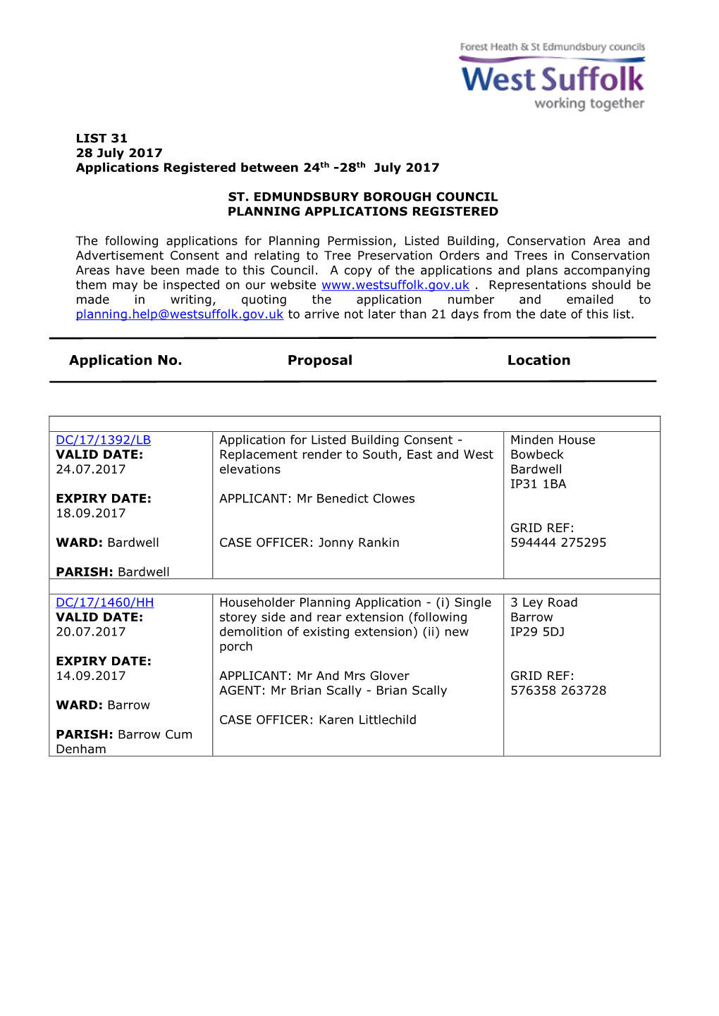 SEBC Planning Applications 31/17