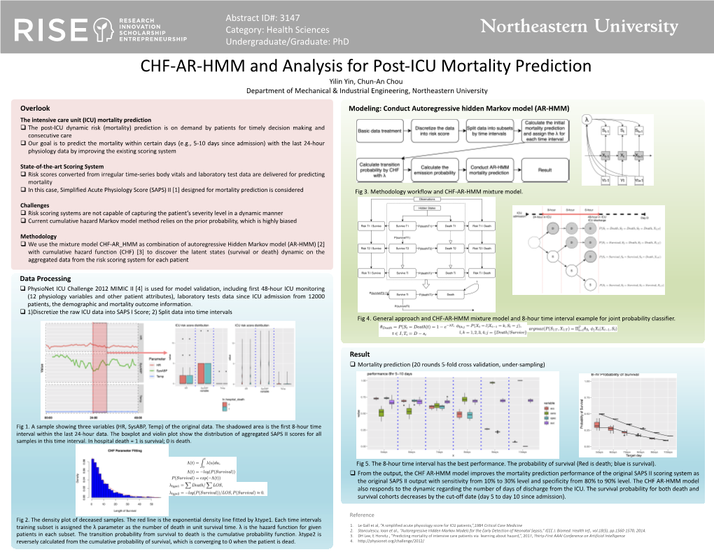 Hidden Markov Chain Modeling and Analysis for ICU Mortality Prediction