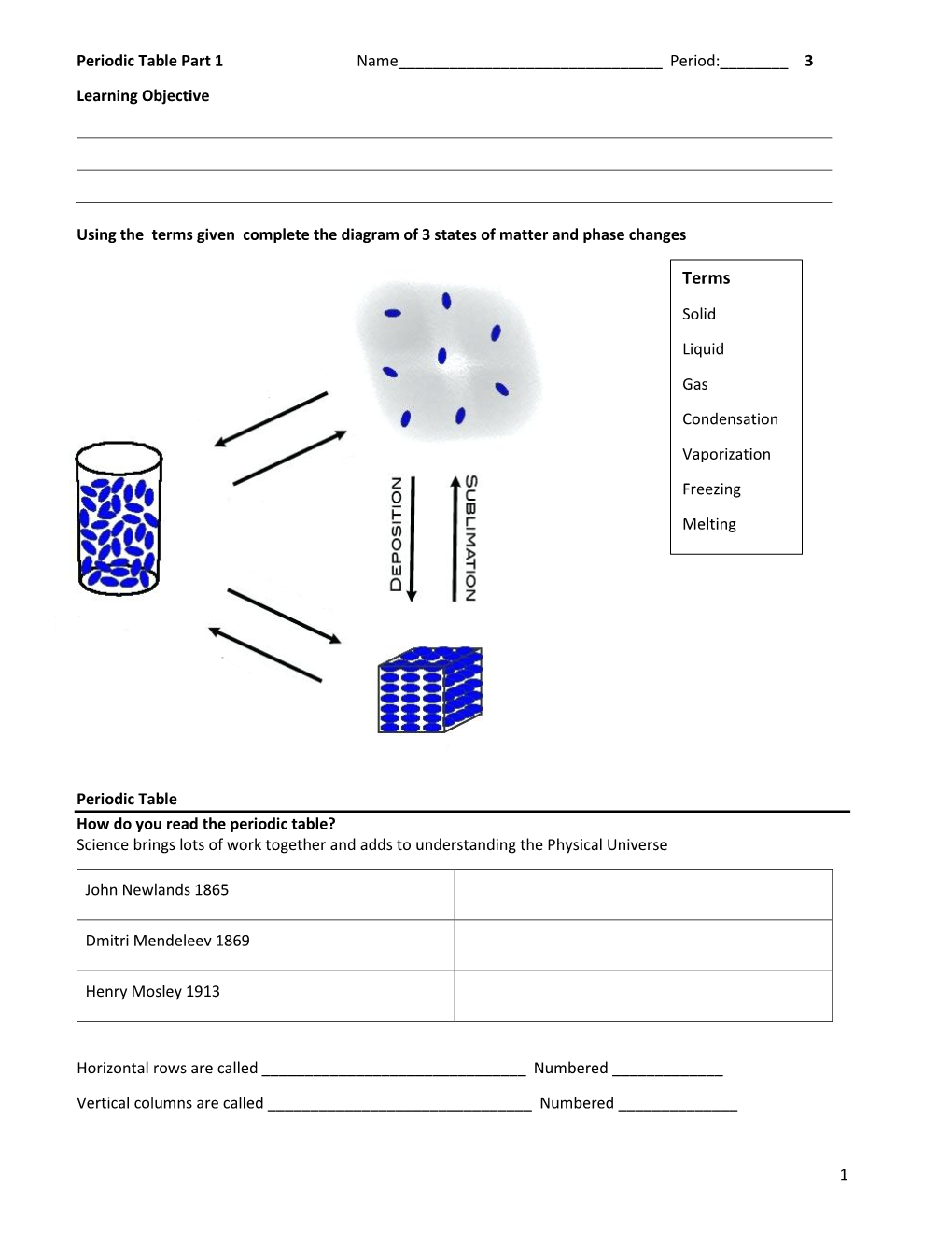 Periodic Table Part 1 Handout.Pdf