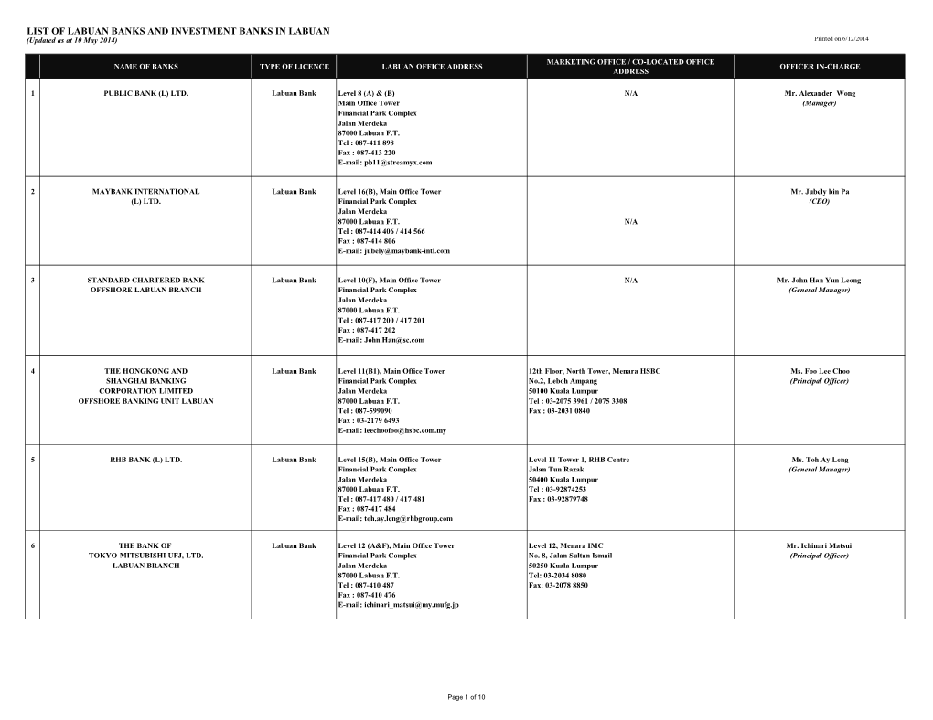 LIST of LABUAN BANKS and INVESTMENT BANKS in LABUAN (Updated As at 10 May 2014) Printed on 6/12/2014