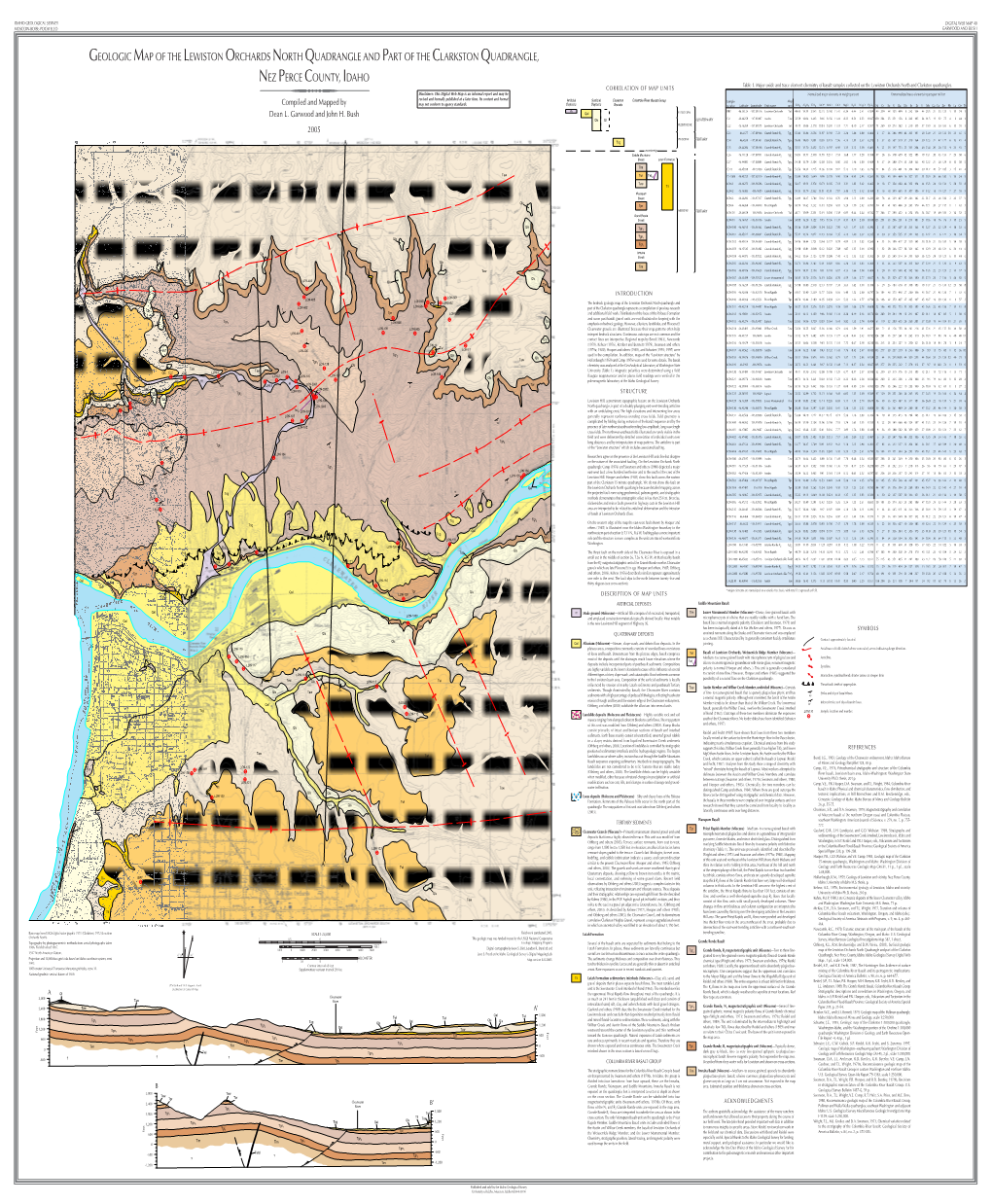 GEOLOGIC MAP of the LEWISTON ORCHARDS NORTH QUADRANGLE and PART of the CLARKSTON QUADRANGLE, NEZ PERCE COUNTY, IDAHO CORRELATION of MAP UNITS Table 1