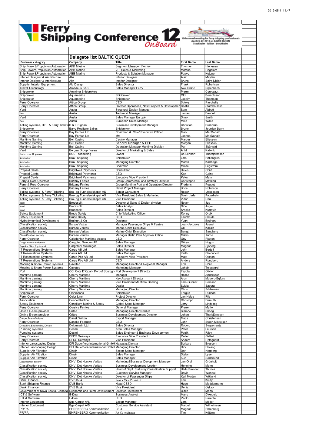 Delegate List BALTIC QUEEN