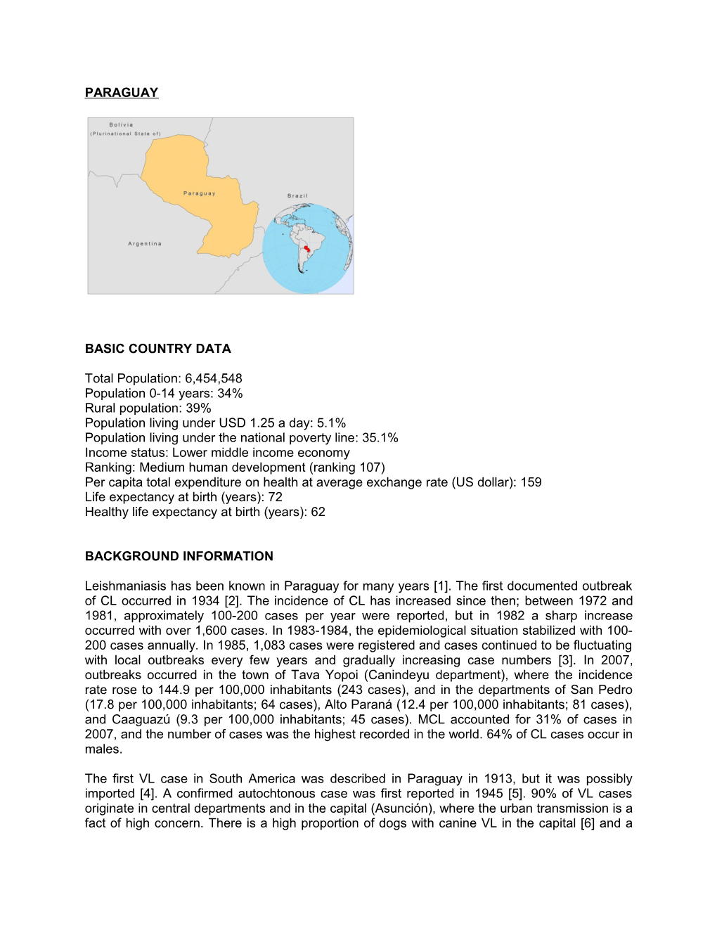 Basic Country Data s2