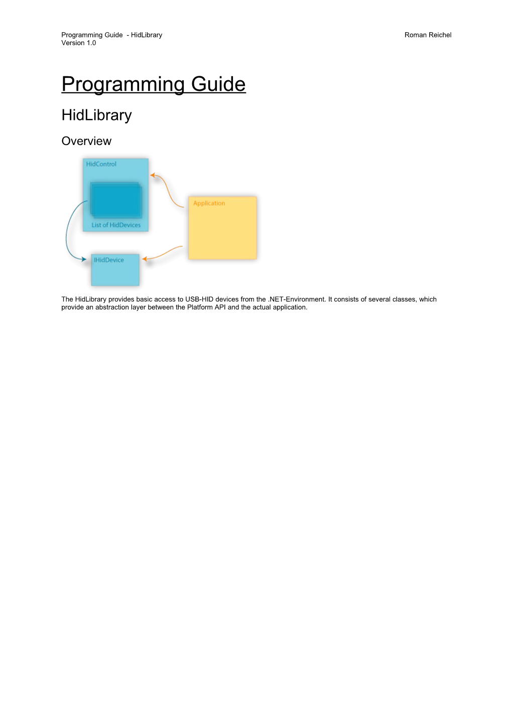 Programming Guide - Hidlibrary Roman Reichel