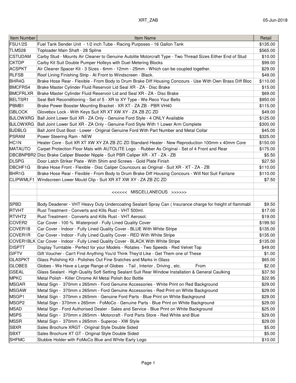 05-Jun-2018 XRT ZAB Page 1 Item Number Item Name