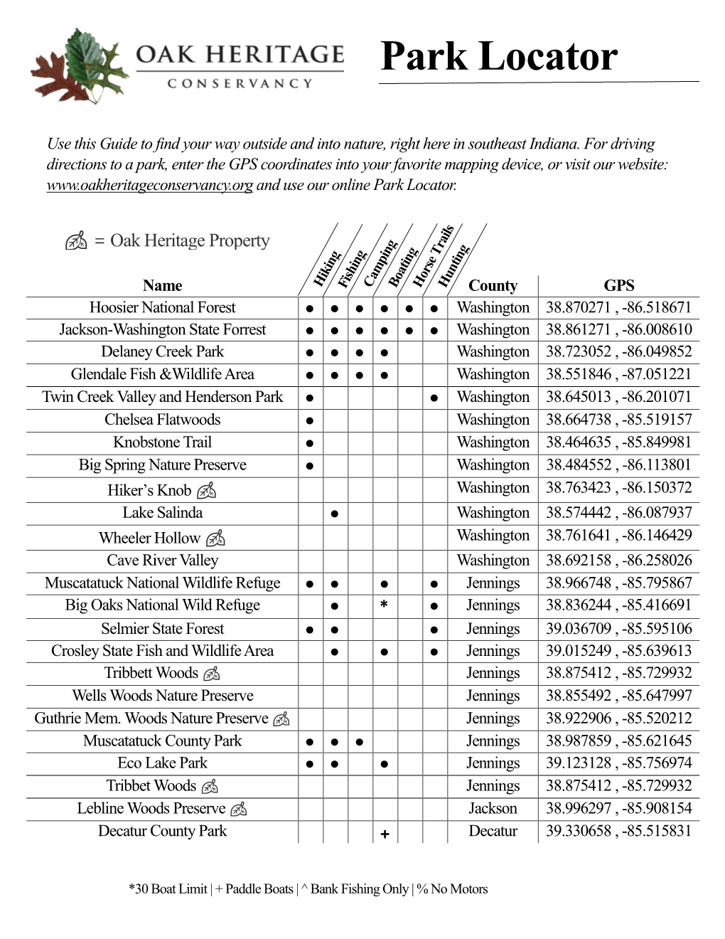 Printable Park Locator