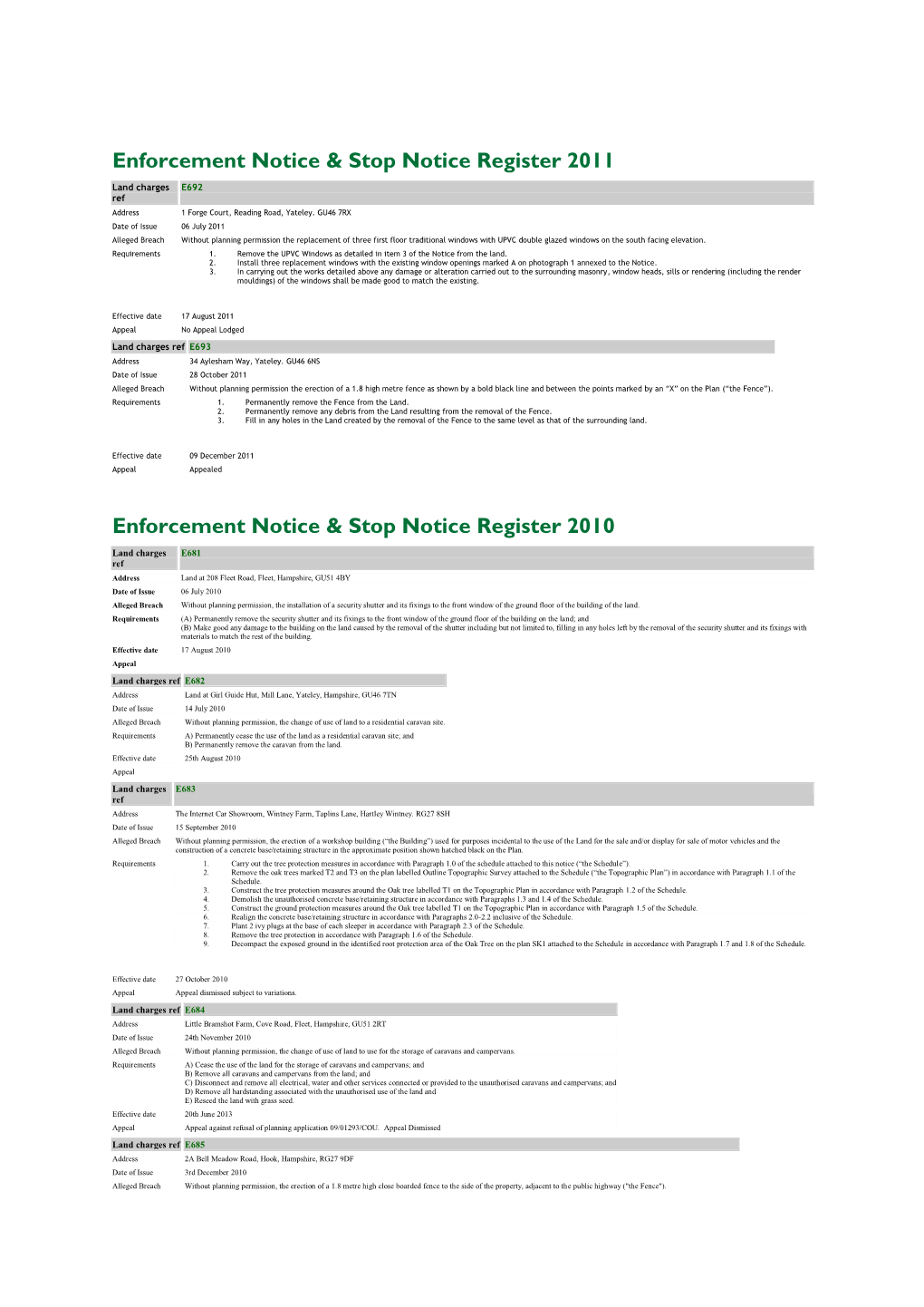 Enforcement Notice & Stop Notice Register 2011