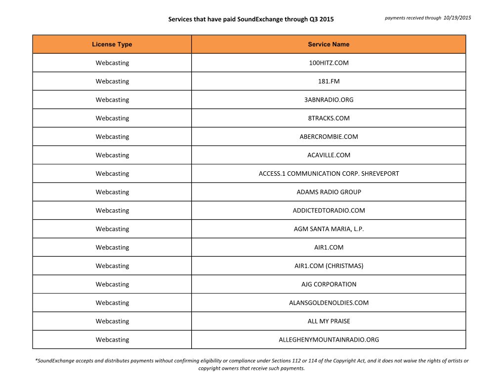 Services That Have Paid Soundexchange Through Q3 2015 Payments Received Through 10/19/2015