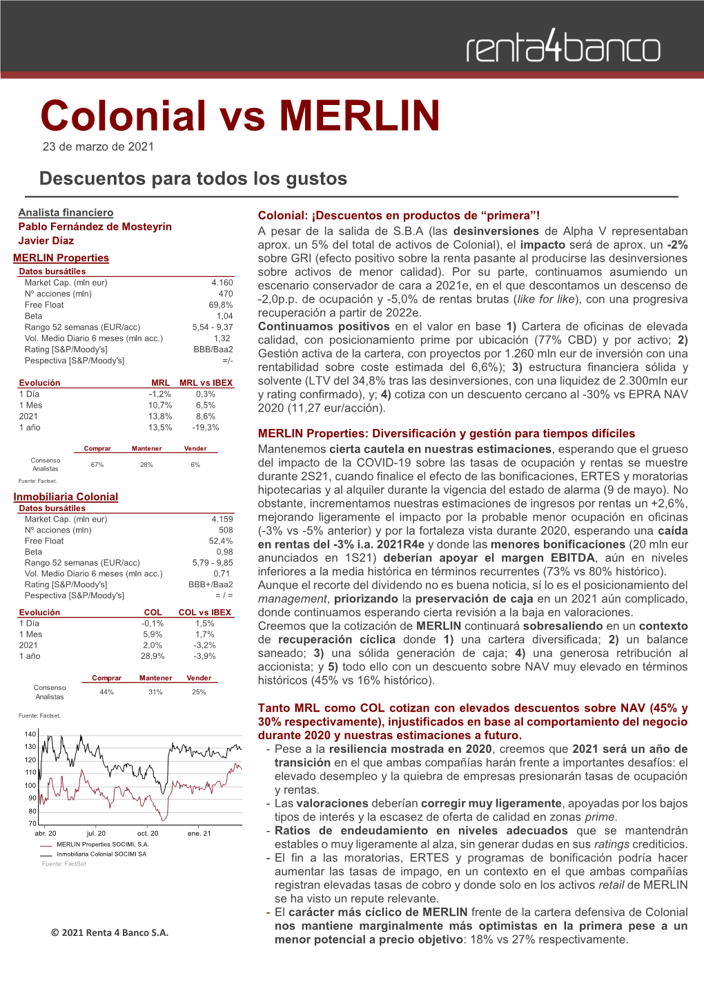 Colonial Vs MERLIN 23 De Marzo De 2021 Descuentos Para Todos Los Gustos