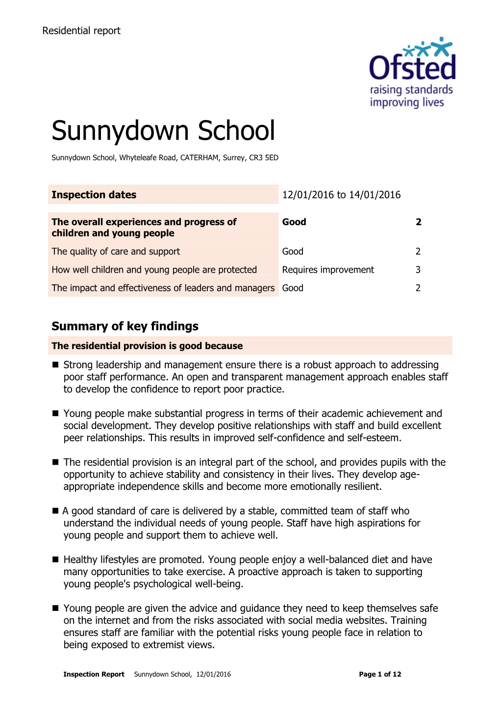 Sunnydown School