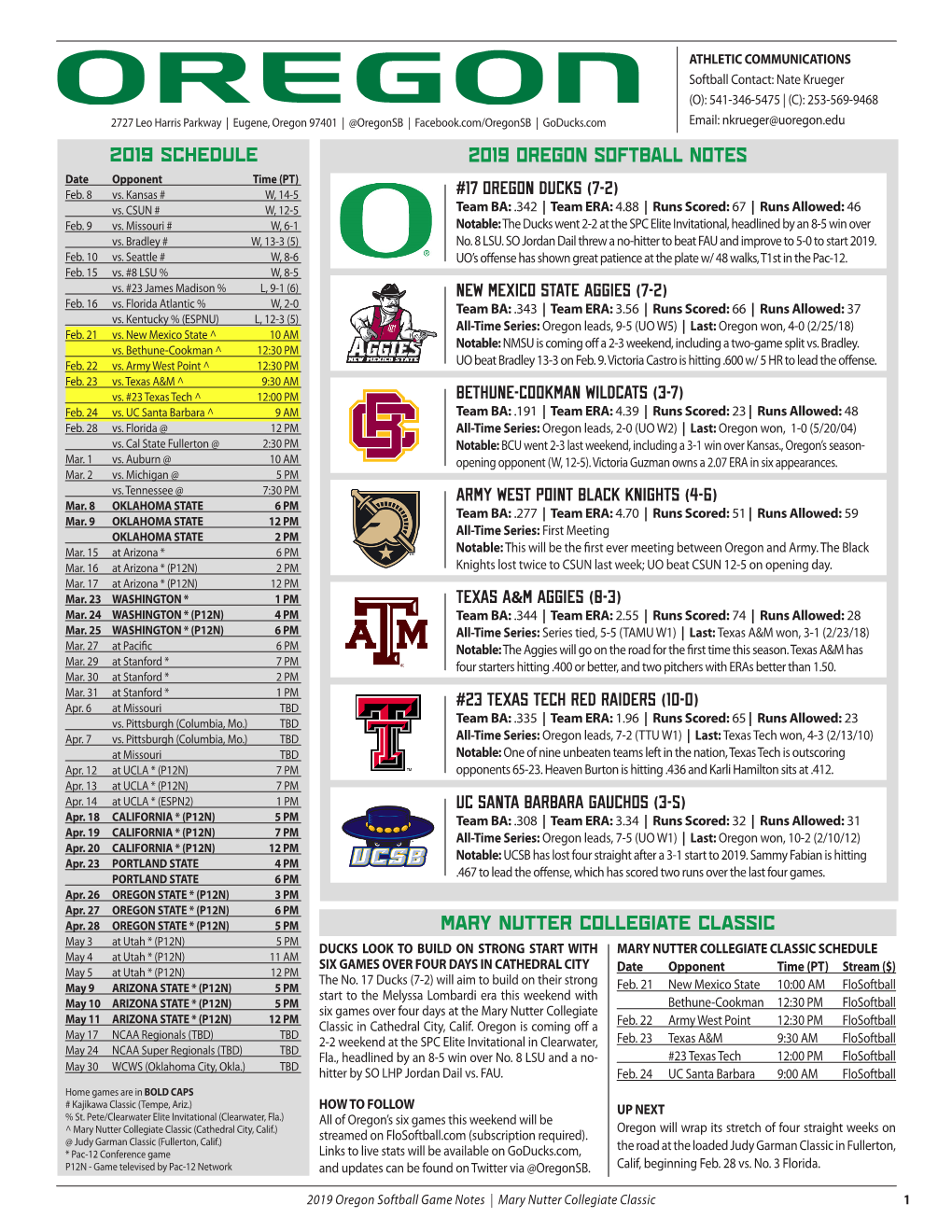 2019 Oregon Softball Notes 2019 SCHEDULE MARY NUTTER COLLEGIATE Classic