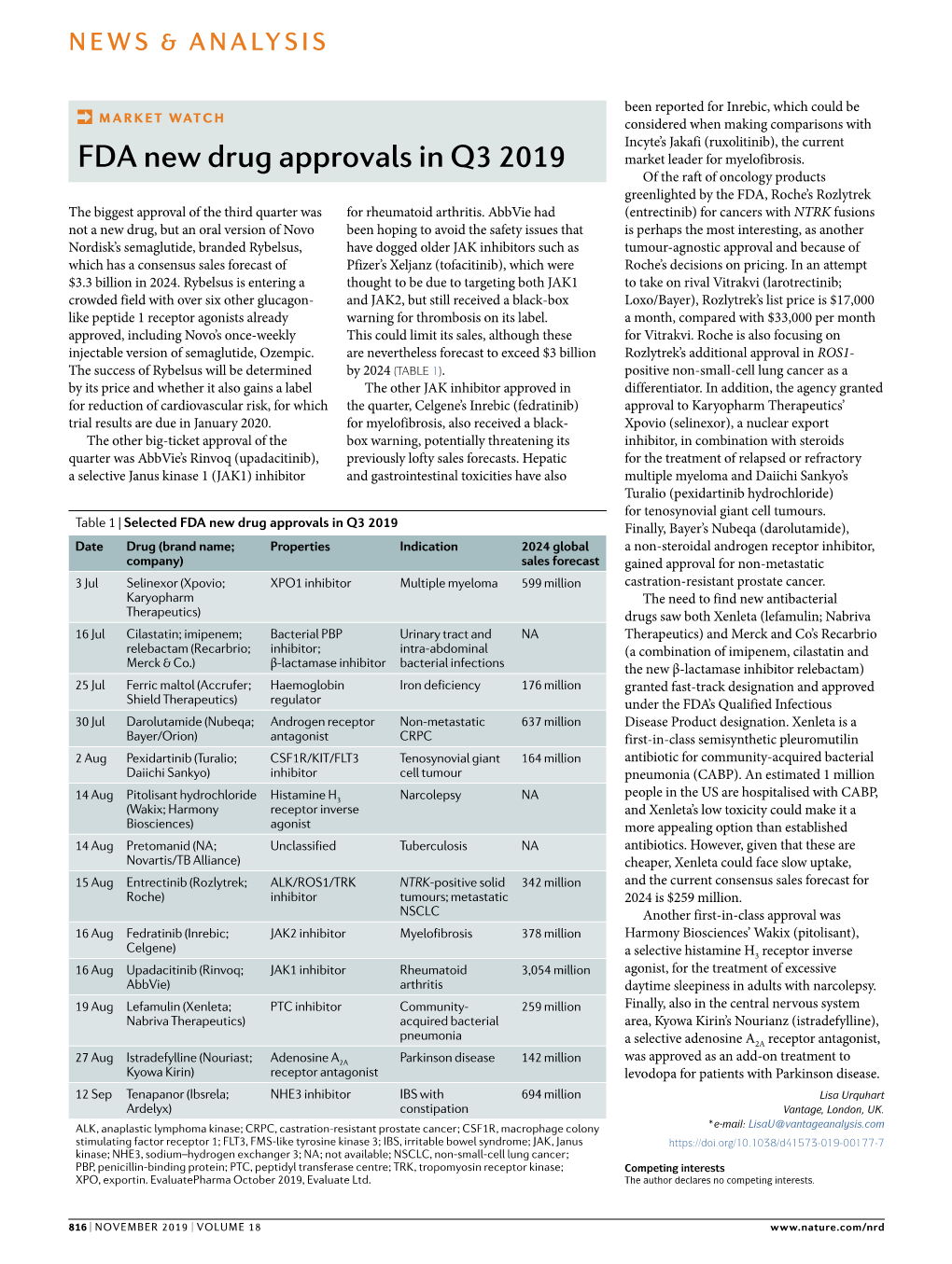 FDA New Drug Approvals in Q3 2019 Market Leader for Myelofibrosis