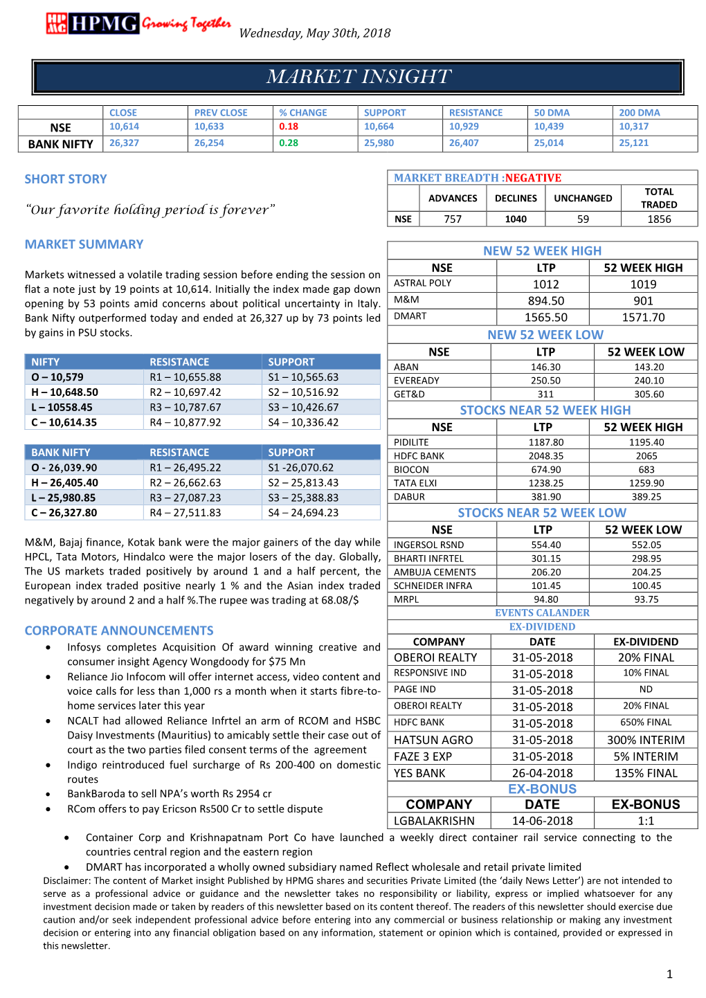 Market Insight