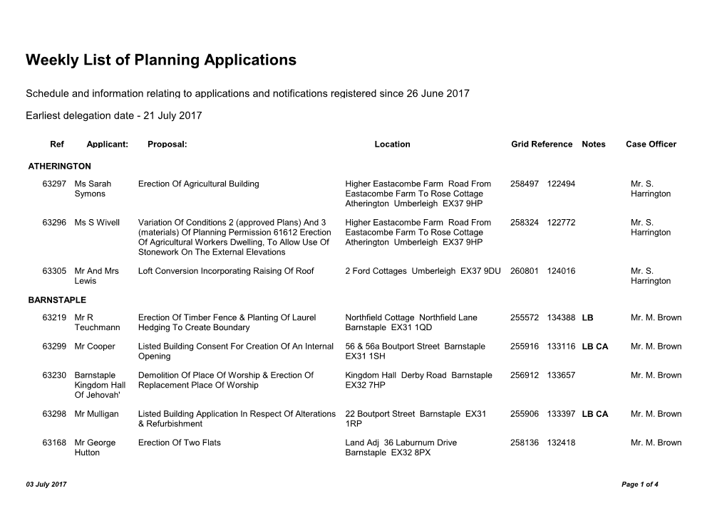 Weekly List of Planning Applications