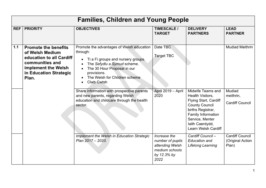 Families, Children and Young People
