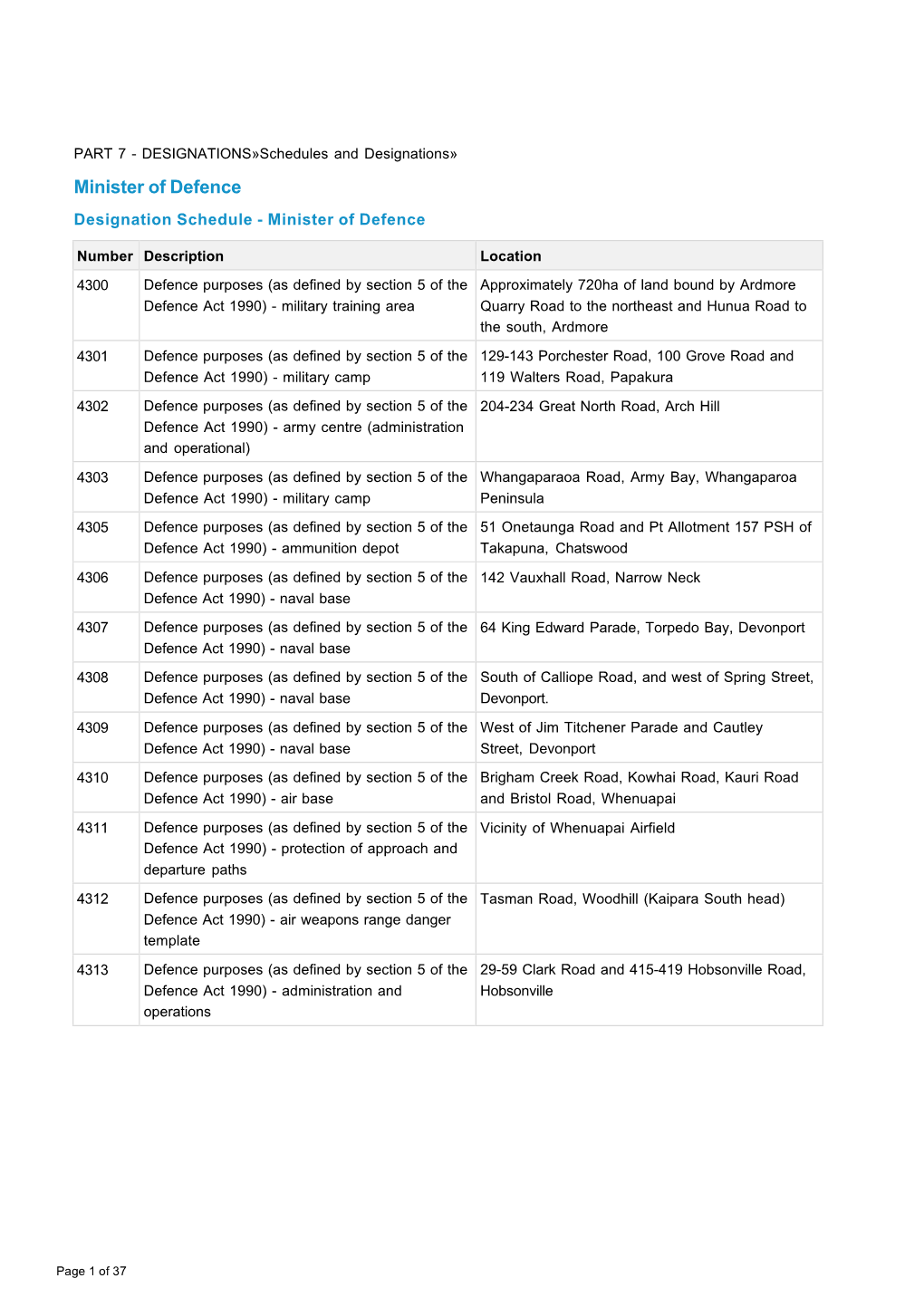 Whenuapai Airbase Designation