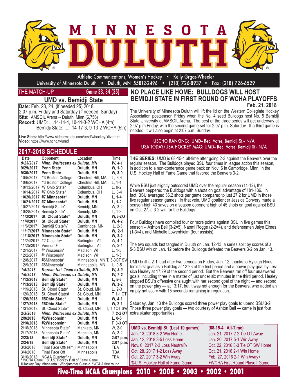 Five-Time NCAA Champions 2010 • 2008 • 2003 • 2002 • 2001 by the NUMBERS UMD Drew Even Just 2:14 Later on the First of Available This Weekend for the Bulldogs