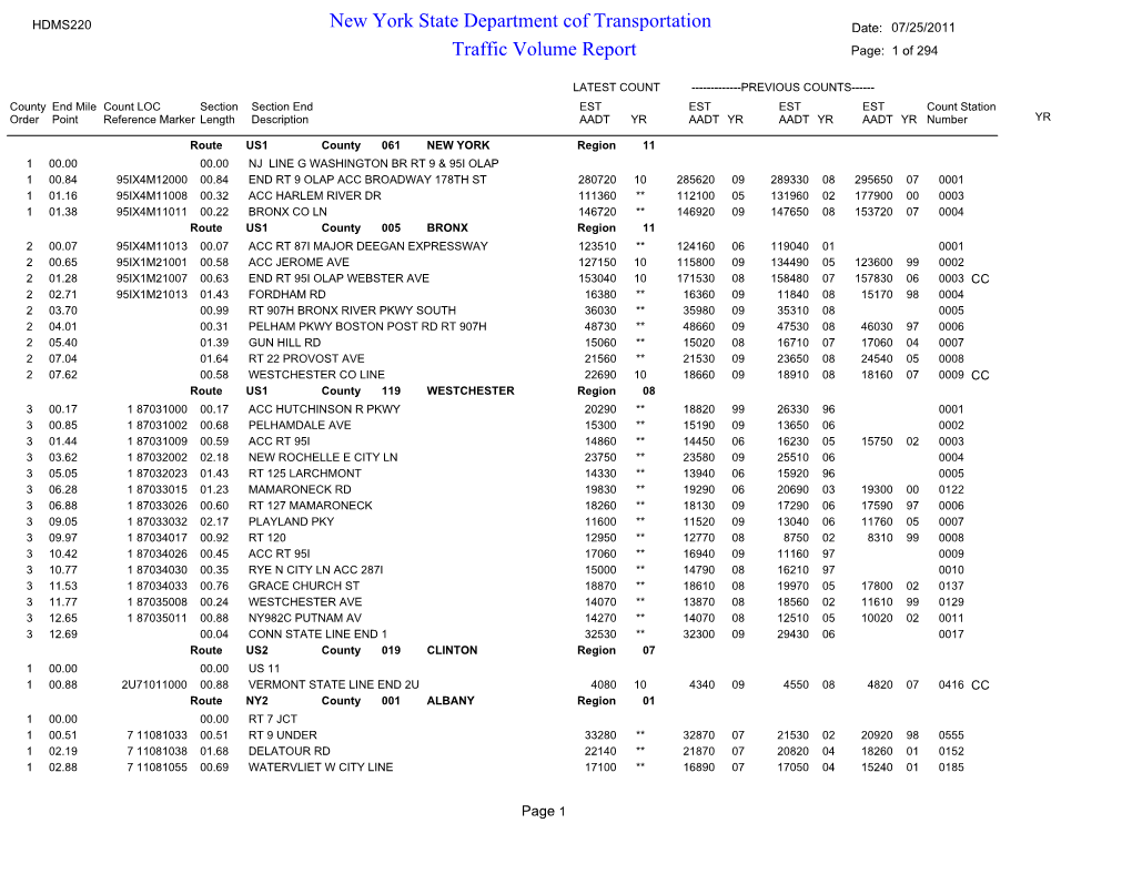 2010 Traffic Volume Report