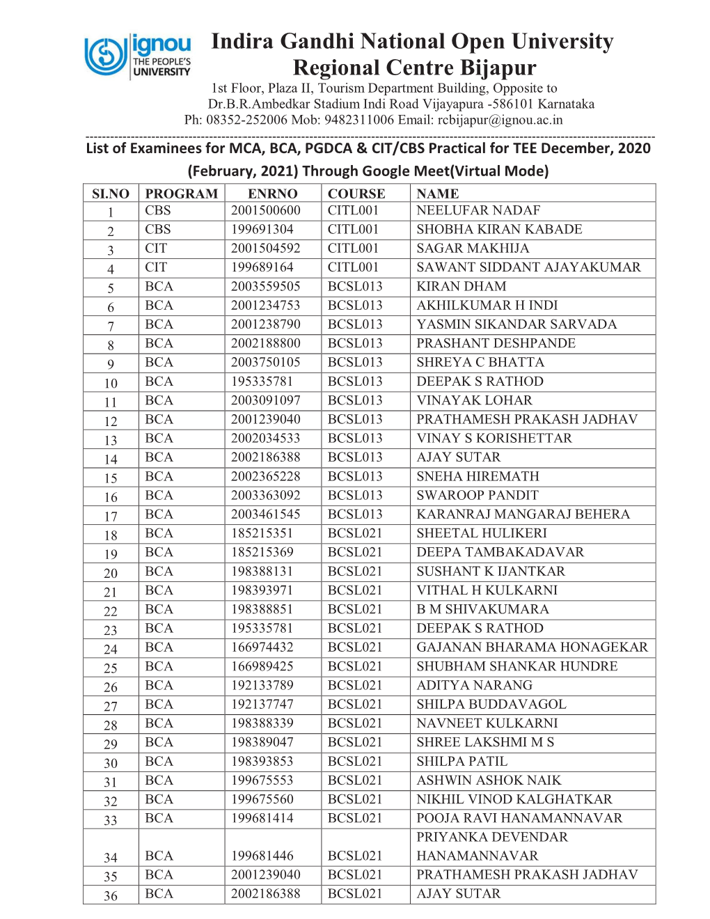 List of Examinees for TEE December, 2020(February, 2021)