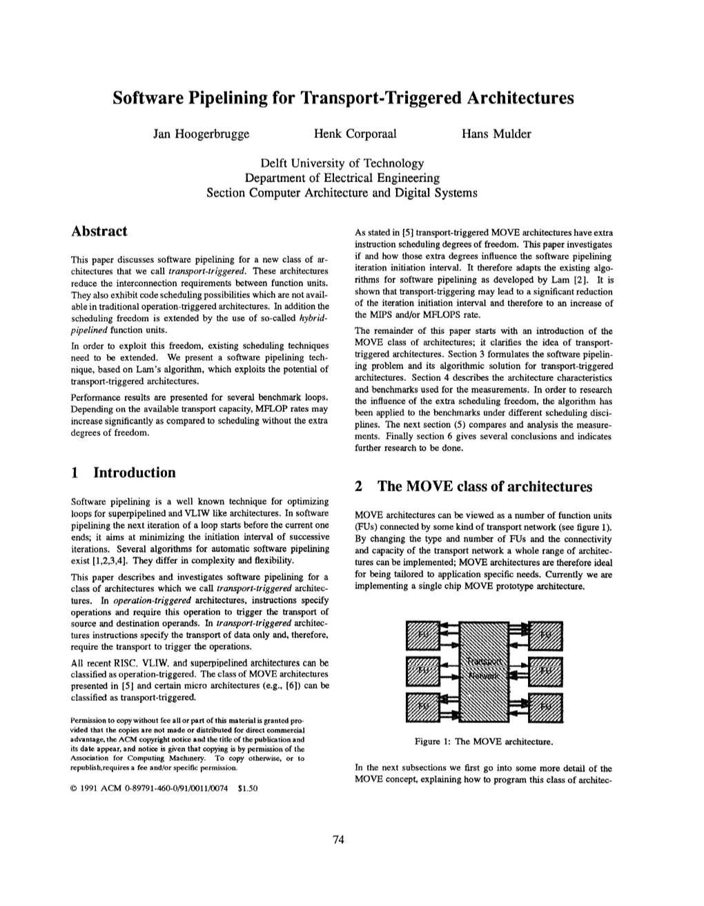 Software Pipelining for Transport-Triggered Architectures