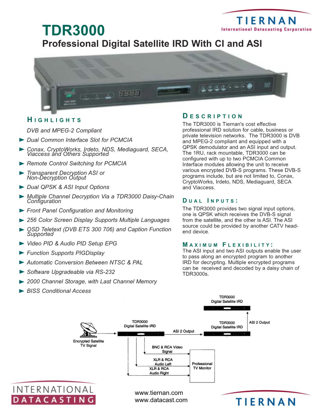 TDR3000 Professional Digital Satellite IRD with CI and ASI