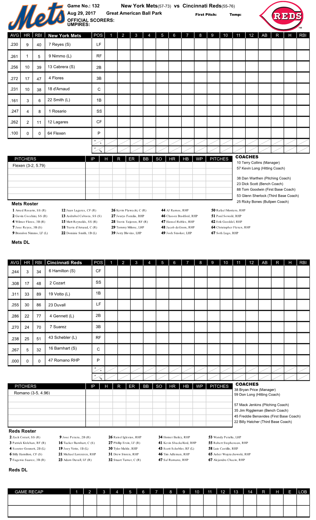 New York Mets(57-73) Vs Cincinnati Reds(55-76)