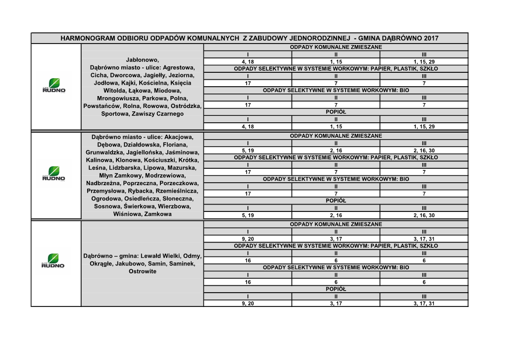 Harmonogram Odbioru Odpadów Komunalnych Z