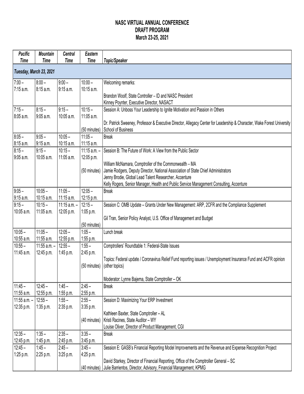 Draft Program for NASC Virtual with Time Zones