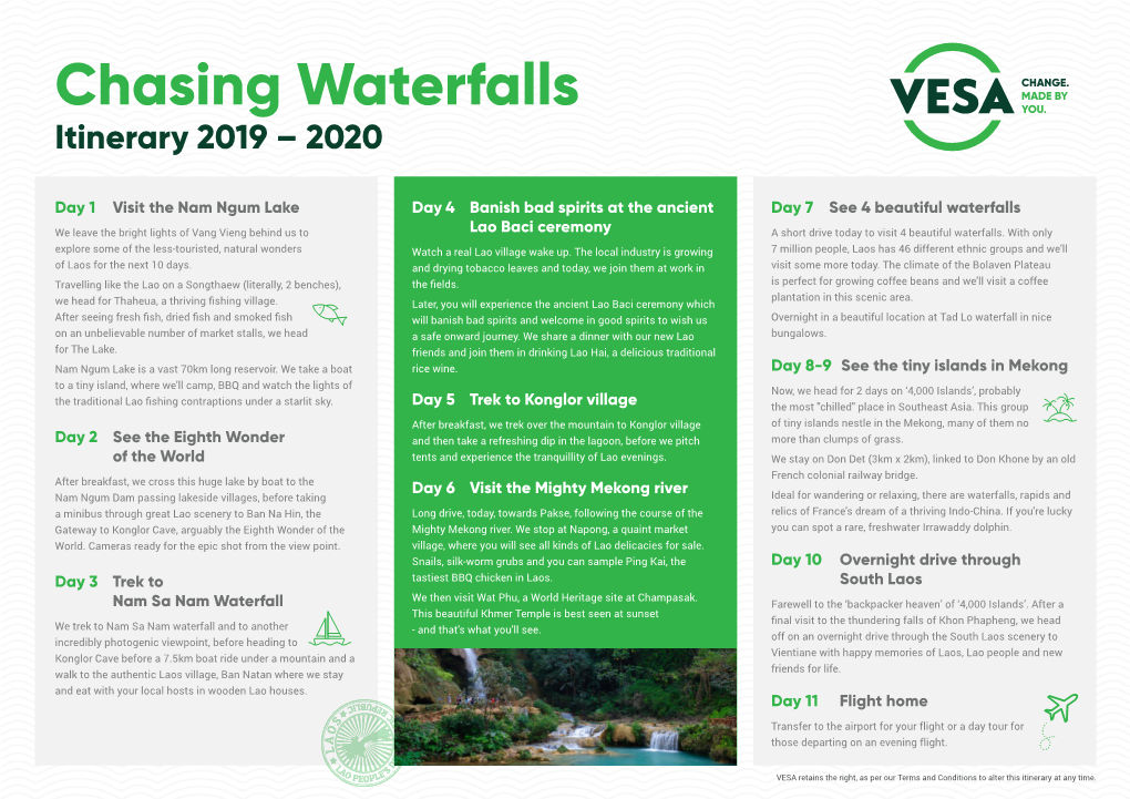 Chasing Waterfalls Itinerary 2019 – 2020