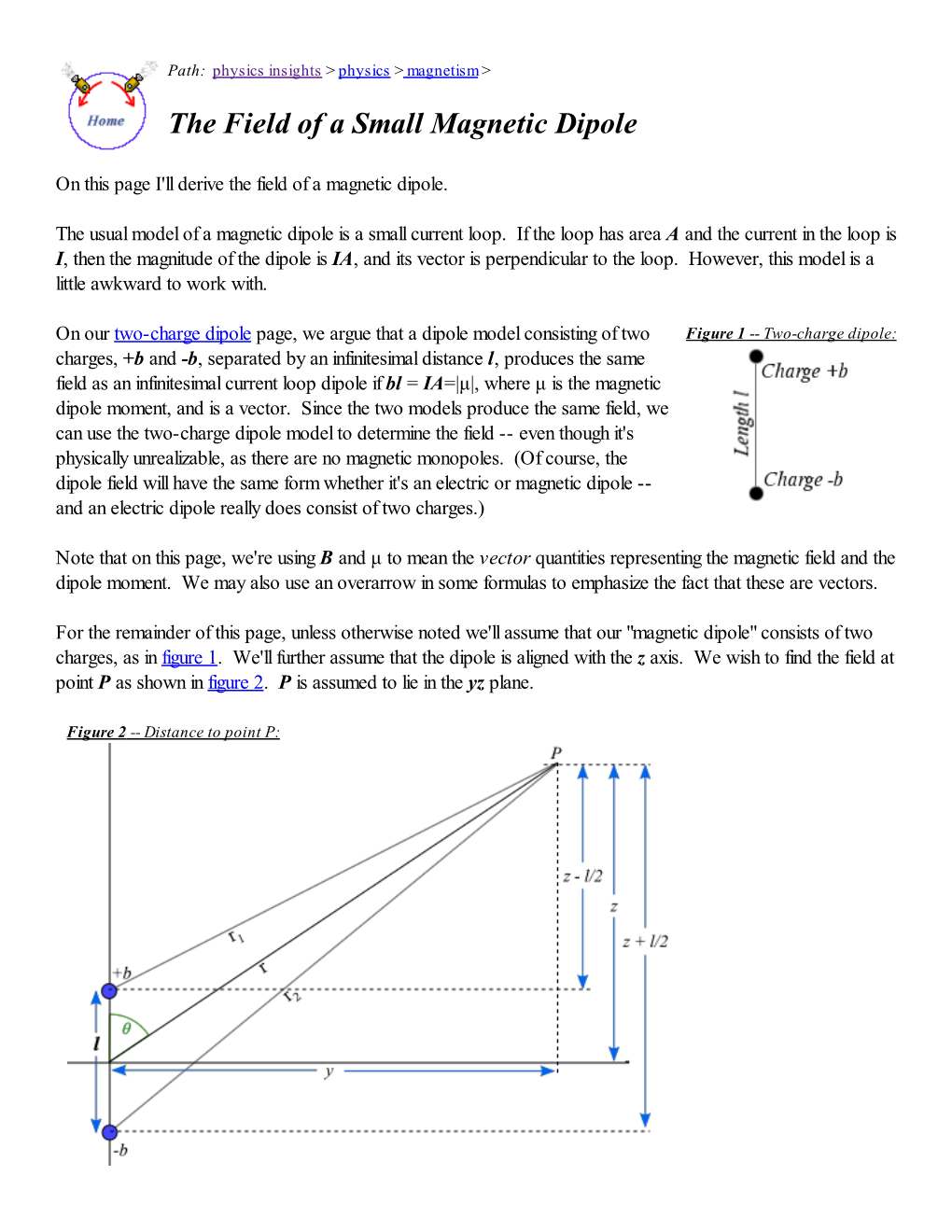 The Field of a Small Magnetic Dipole