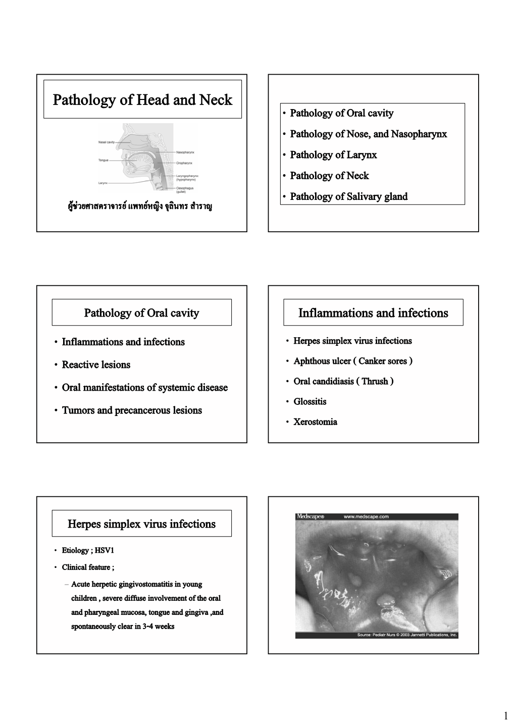 Pathology of Head and Neck