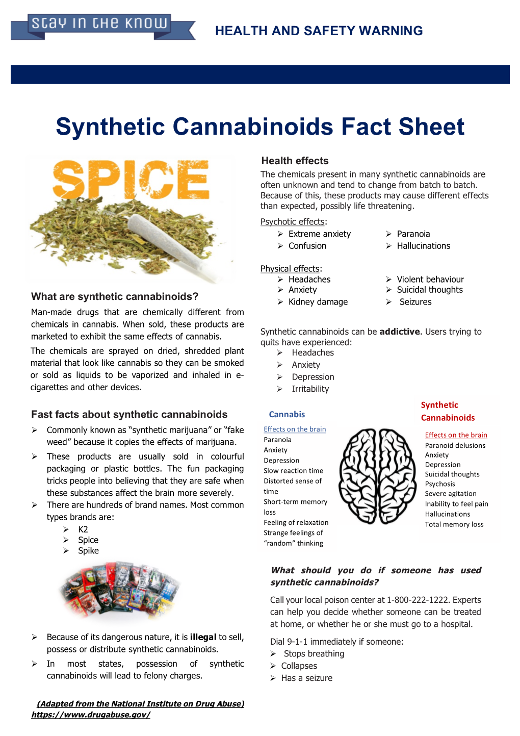 Synthetic Cannabinoids Fact Sheet