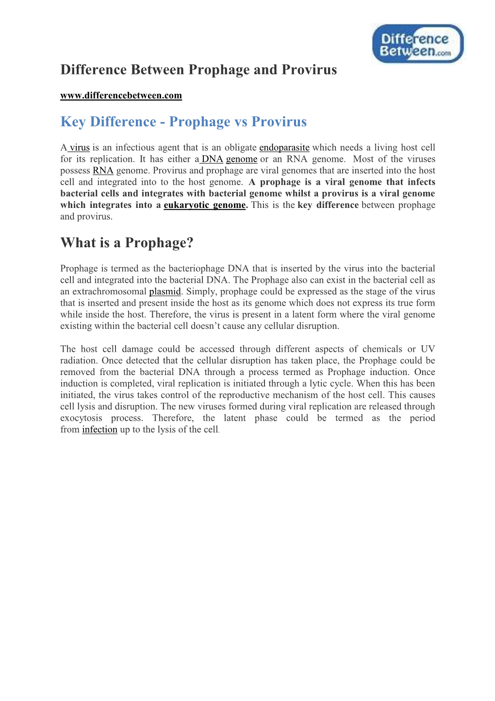 Difference Between Prophage and Provirus Key Difference - Prophage Vs Provirus