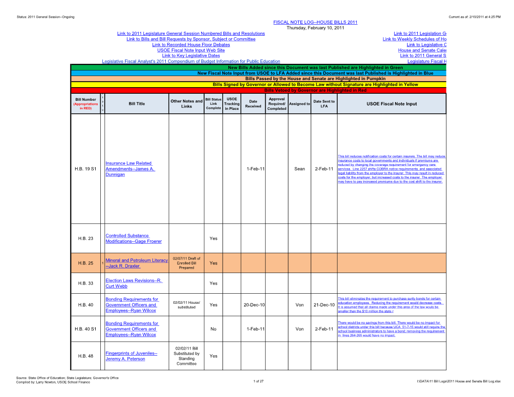 USOE Fiscal Note Input HB 19 S1 Insurance Law Related Amendments