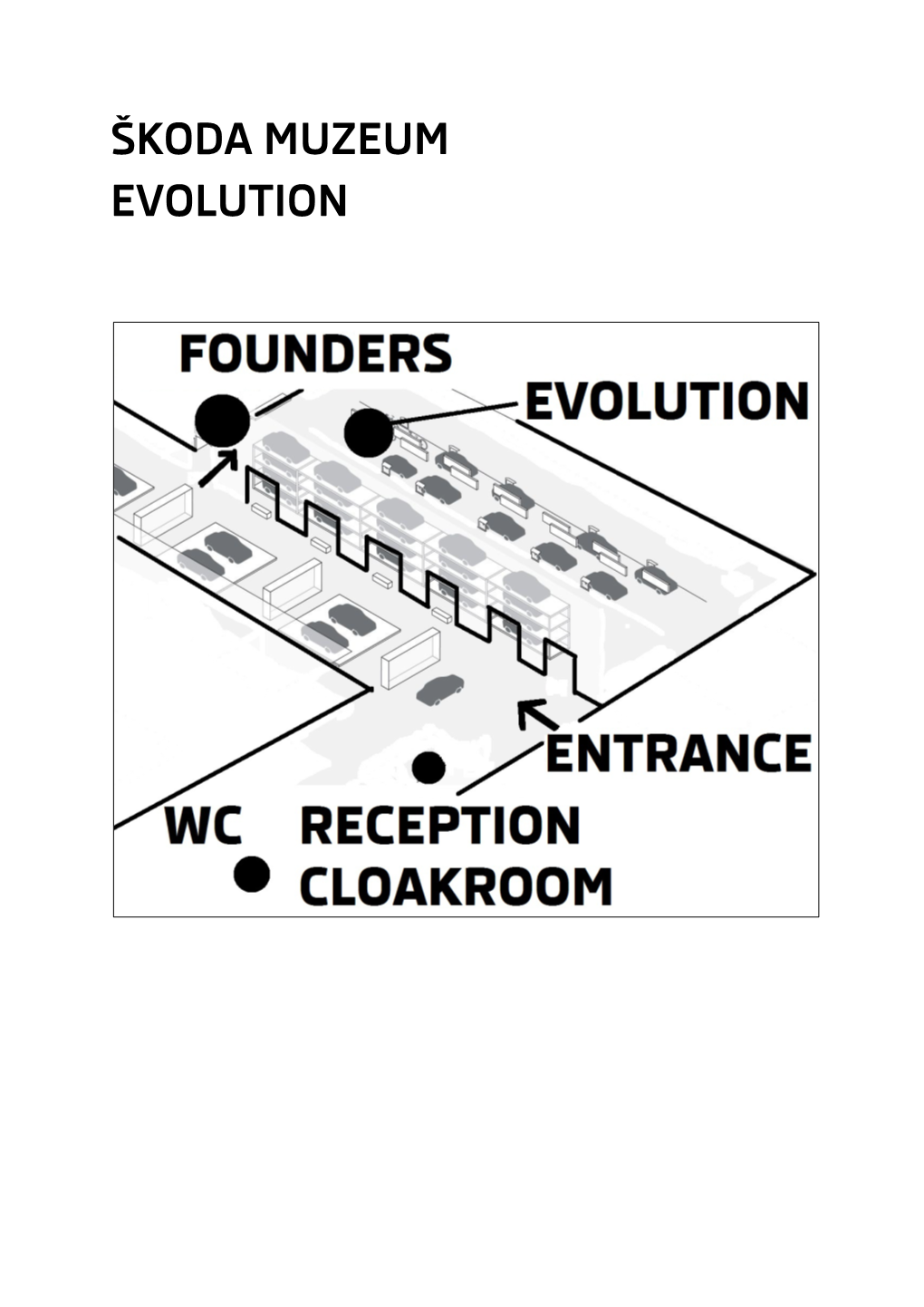 Škoda Muzeum Evolution