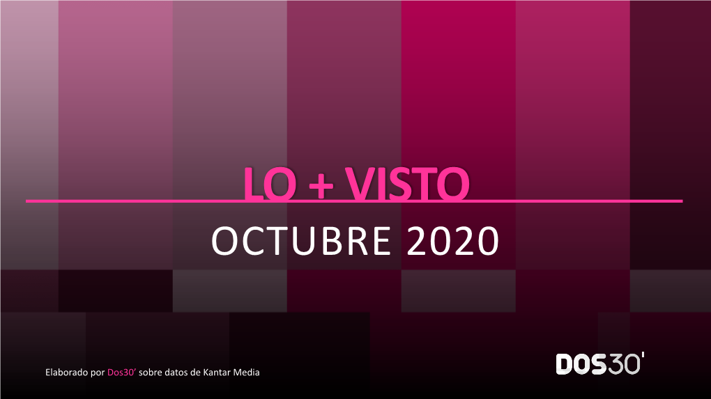 Lo + Visto Octubre 2020