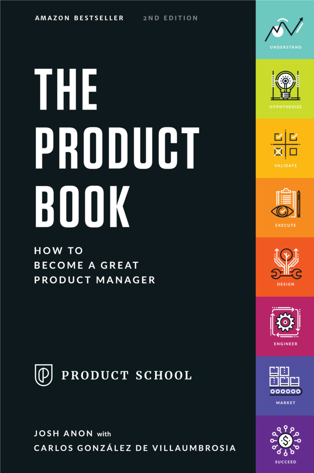 The Product Book: How to Become a Great Product Manager Copyright ©2017 Product School All Rights Reserved