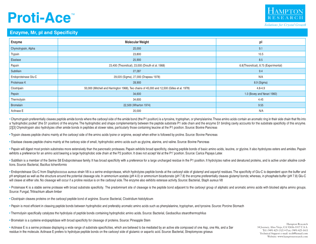 Proti-Ace Enzyme Mr Pi Specificty Source