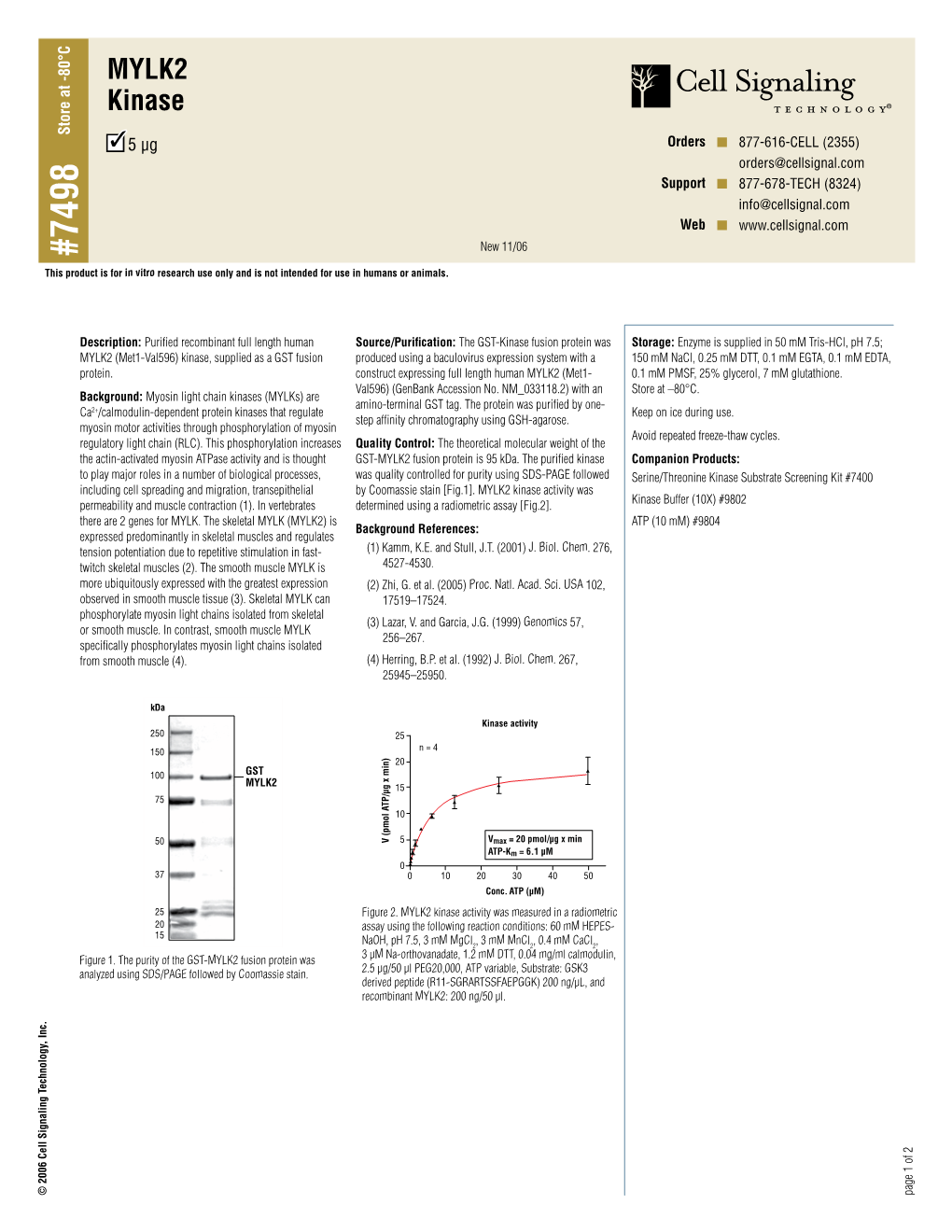 MYLK2 Kinase