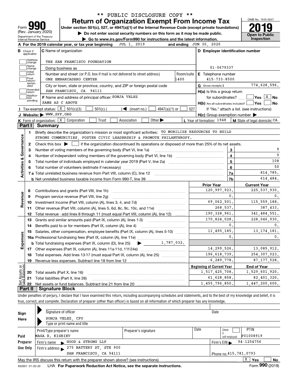 Return of Organization Exempt from Income Tax OMB No