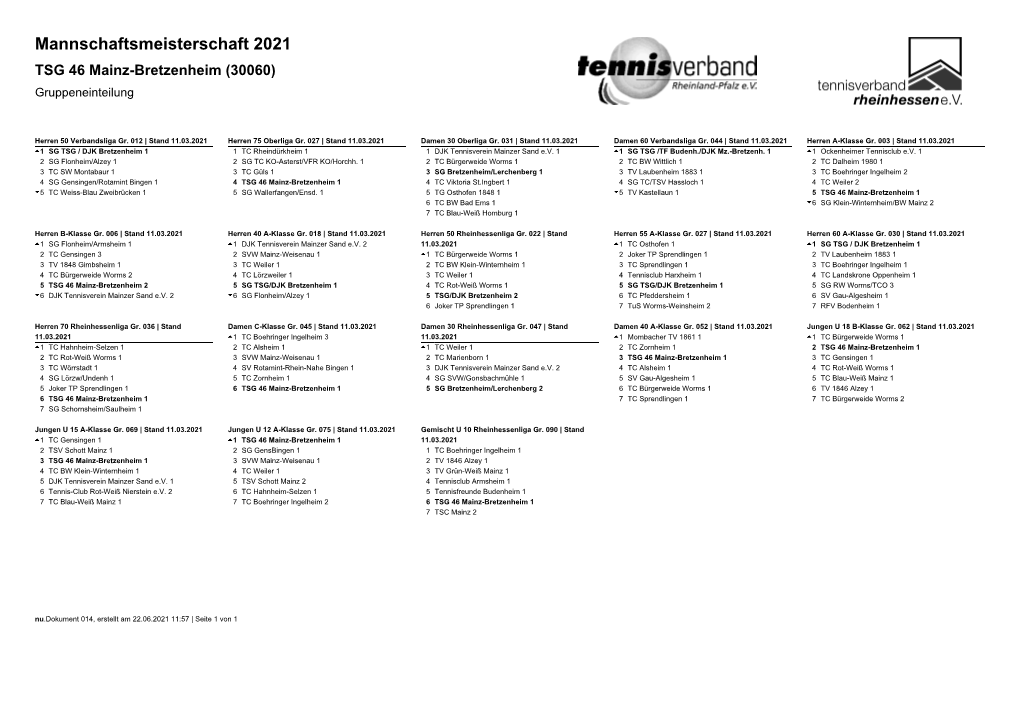 Mannschaftsmeisterschaft 2021 TSG 46 Mainz-Bretzenheim (30060) Gruppeneinteilung