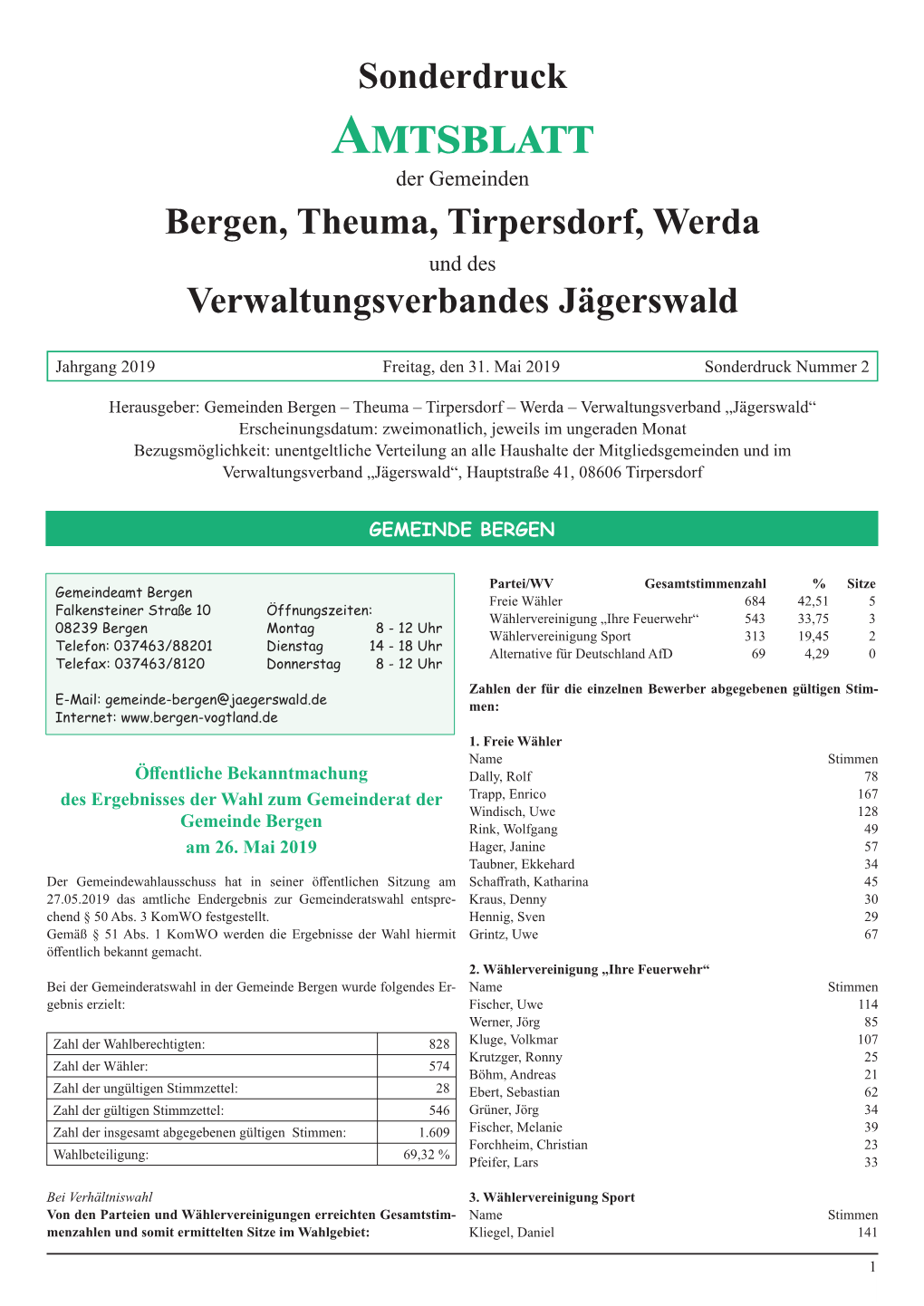 Bergen, Theuma, Tirpersdorf, Werda Und Des Verwaltungsverbandes Jägerswald