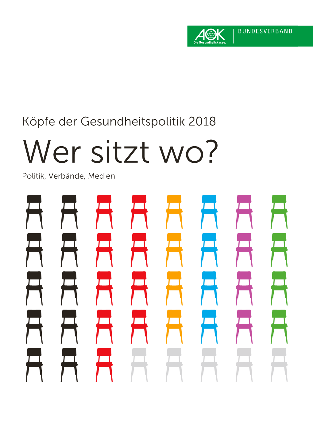 Wer Sitzt Wo? Politik, Verbände, Medien BUNDESRAT