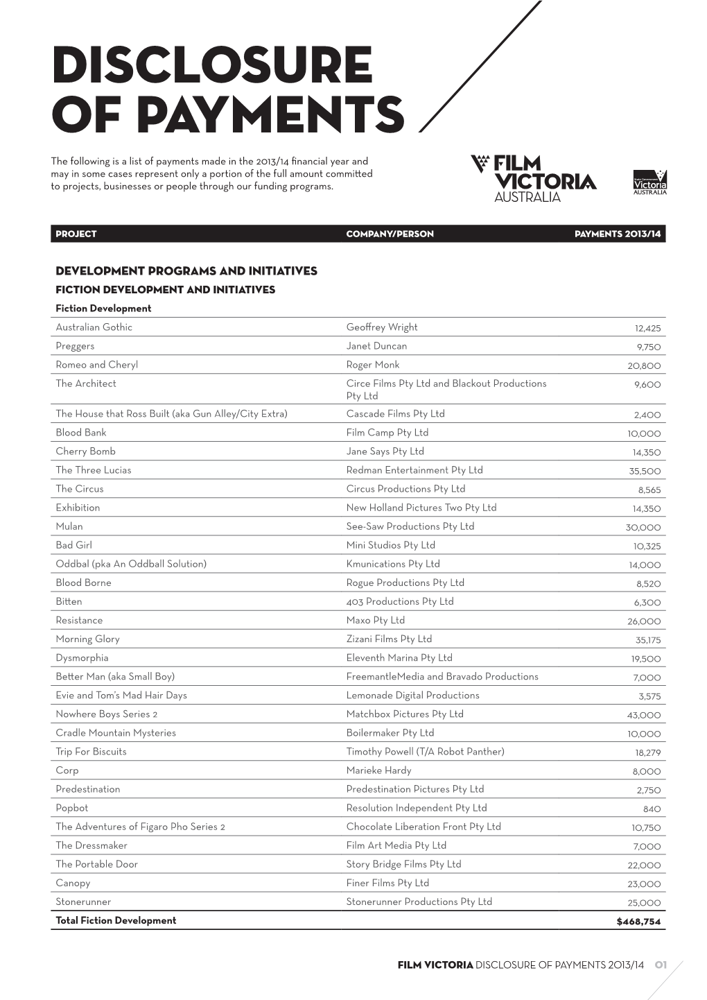 2013/14 Disclosure of Payments