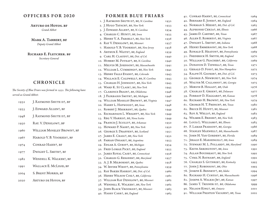 Officers for 2020 Chronicle Former Blue Friars