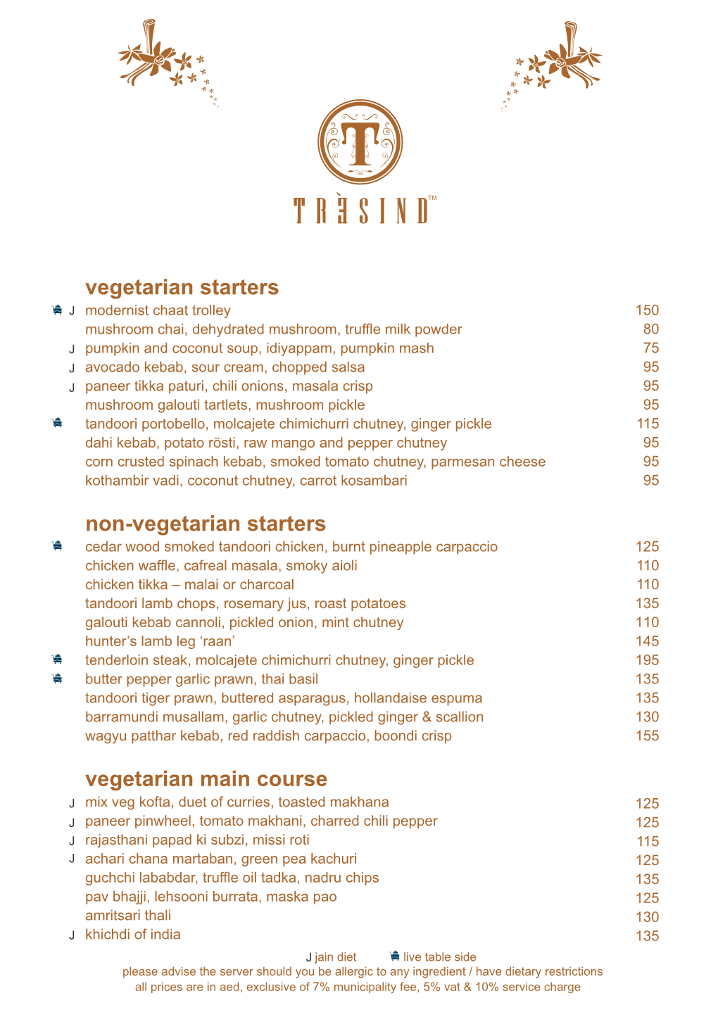 Tresind New Menu.Cdr